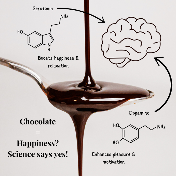 blog-post-feb-2025-chemistry.png
